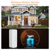 eMylo WiFi Motion Sensor,Smart Motion Detector,App Notification Alert,Infrared Motion Sensor,Wireless