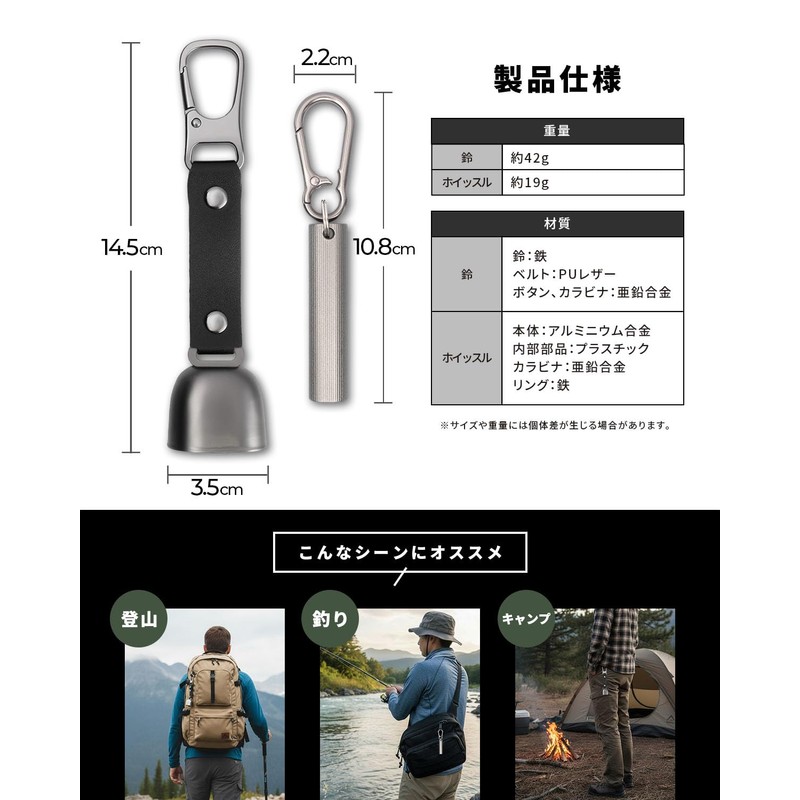 Bear Bell x Whistle: W sound design to prevent you