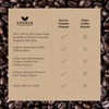 Source Climate Change Coffee Award Winning Organic Dark Roast Uganda