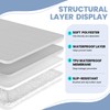 60"X40" Non Slip with Stay-Secure Side Flaps Washable Waterproof Bed