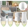 SCENTORINI Duftölflakon Nachfüller, Kompatibel Mit Air Wick und Glade Duftstecker,