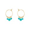 Turquoise Hoop Earrings in 14k Gold Fill