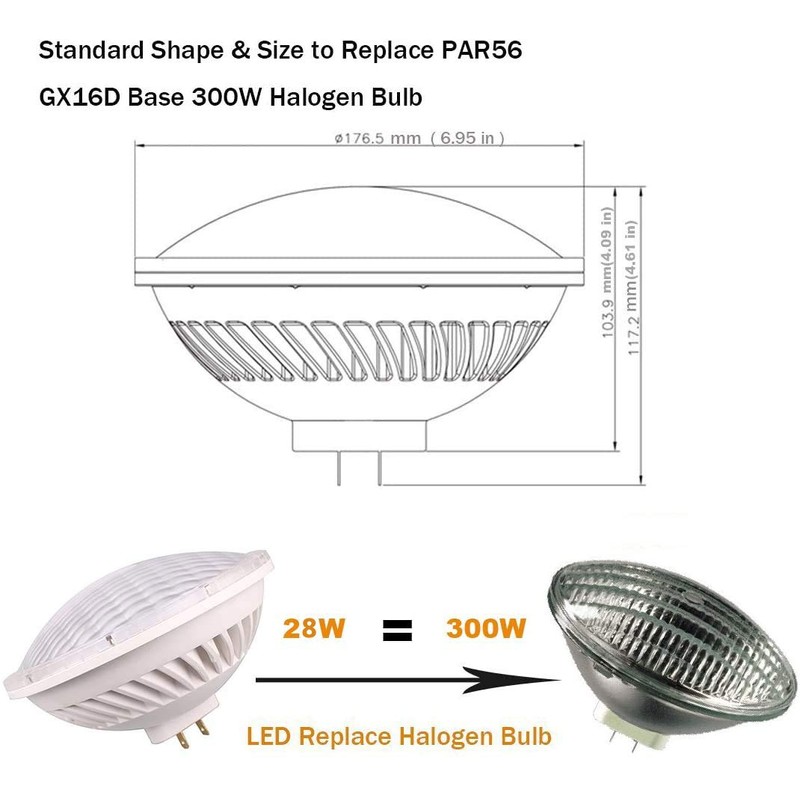 LEDBEFINE PAR56 LED Bulb Dimmable, 300 Watt Reaplacement, Soft White