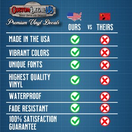 CustomDecal US Vermont State (Q45)- Premium Distressed Flag Vinyl Decal - American State Pride Sticker for Cars, Trucks, Windows, and Laptops - USA Flag Black and White Design - Waterproof 5''