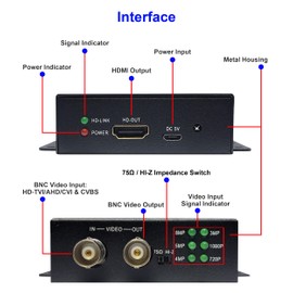 1st Pick Video TVI to HDMI Full HD 4K Converter, 4K/8MP/5MP/4MP/3MP/1080p/720p, BNC to HDMI Video Converter Adapter, HD TVI/CVI/AHD/CVBS (Composite Video Signal) to HDMI
