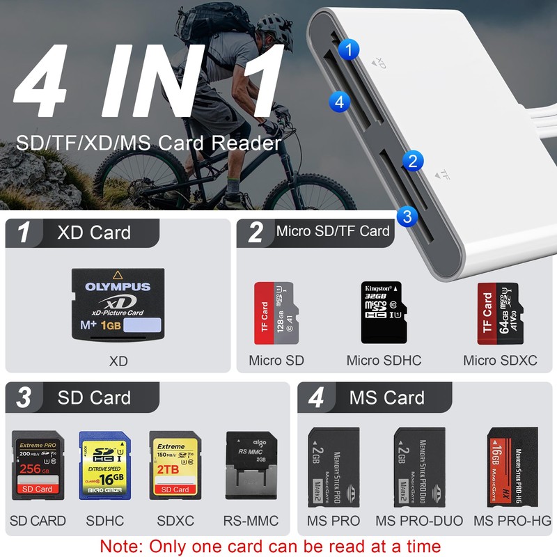 Memory Stick Pro Duo Adapter - 4 in 1 SD/microSD/MS/XD