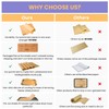 Crunch Co. 150 pack Parchment Paper For Harvest Right Freeze