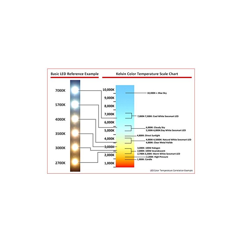 TECHNICAL CONSUMER PRODUCTS LED10DR430K TCP Led Retrofit Downlight Fits 4