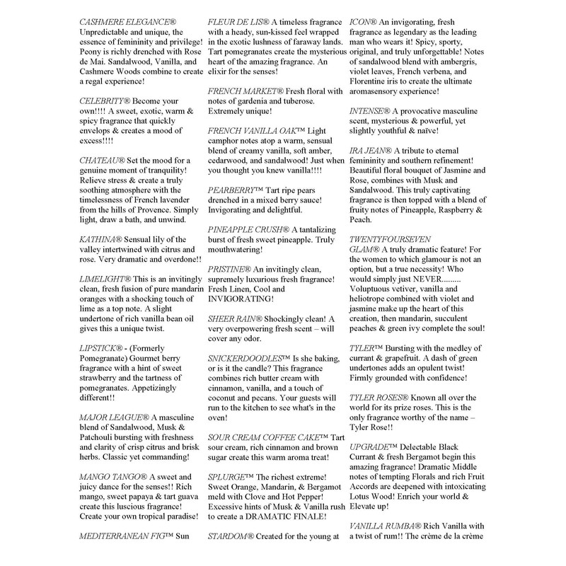 Tyler Candle Cucumber Melon Scented Mixer Melt