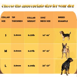 Dog Prong Collar - Stainless Steel Pinch Collar for Large Dogs Training, Adjustable Choker Chain Collar, Durable Dog Training Collar for Medium/Large Breed Obedience (3.0mm, Neck Size 22"-24")