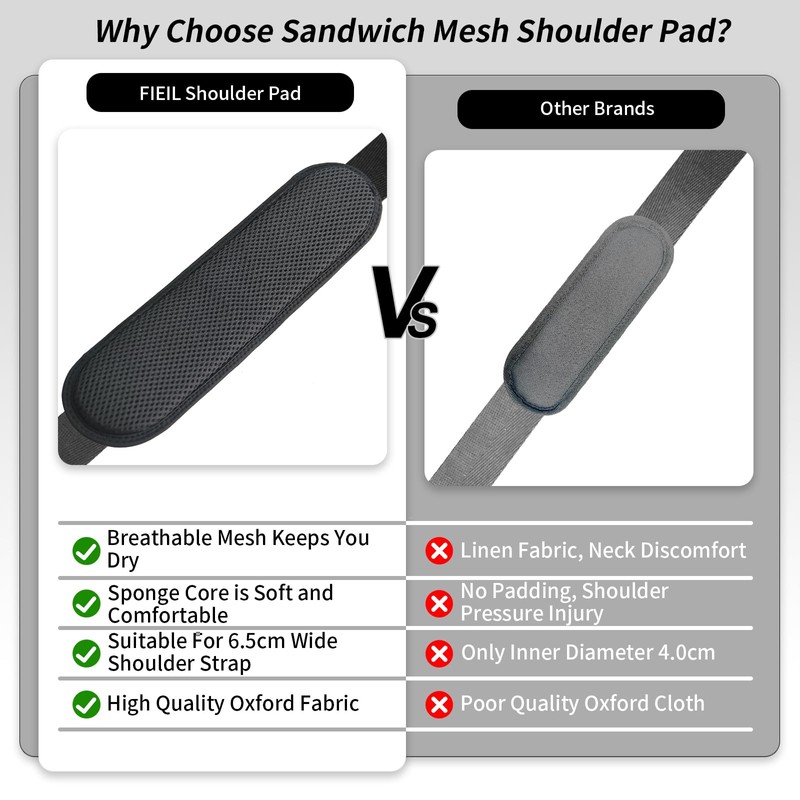 FIEIL 2 Pack Thick Shoulder Strap Pad, Universal Replacement, Detachable,