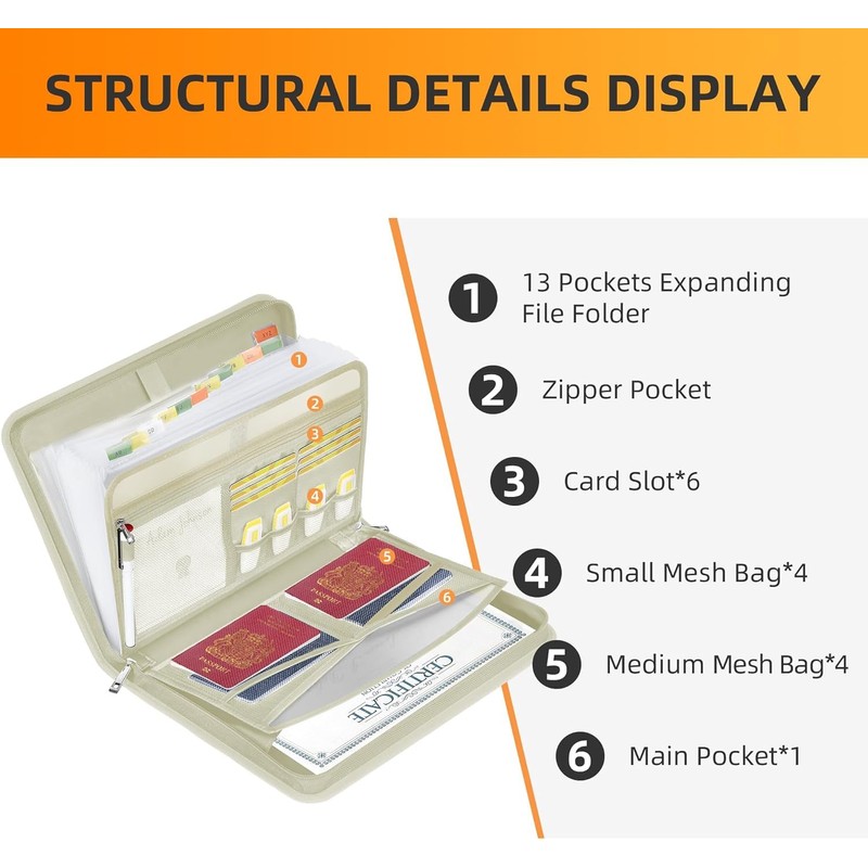 JUNDUN Fireproof Document Organiser - 13 Pockets Expanding File Folder