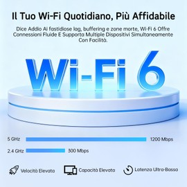 PLERY Ripetitore WiFi 6 Potente per Casa: 1500Mbps WiFi Extender Dual Band 2,4GHz/5GHz, Copertura 800+ m², Porta Ethernet Amplificatore WiFi con 4 Antenne,3 Modalità,Ideale per Uffici, Gaming e Scuole