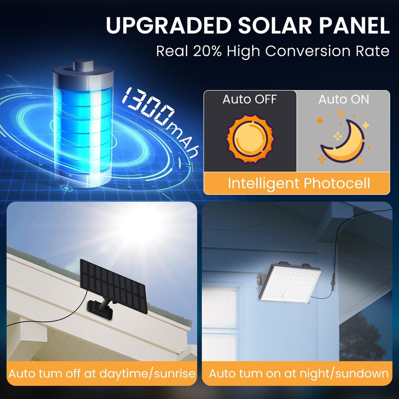 LumiZen Solar Outdoor Lights, 3800LM LED Flood Lights with 16.4