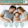Utopia Bedding Waterproof Throw Pillow Protectors (No Pillow Inserts) with