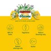 Ricola 2 PACK - Ricola Original Natural Herb Cough Drops