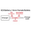 Spektrum Adapter: IC3 Battery / 4mm Female Bullets, SPMXCA311