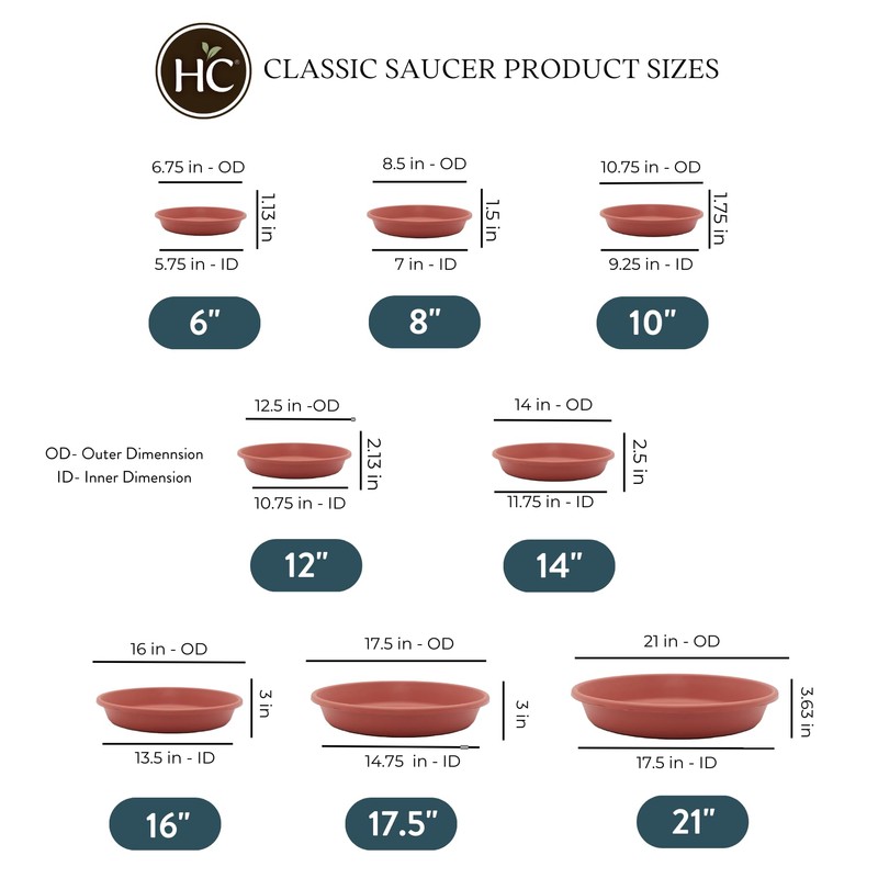The HC Companies SLI08000E35C024LRDWK Classic Round Plastic Plant Saucer, 8",