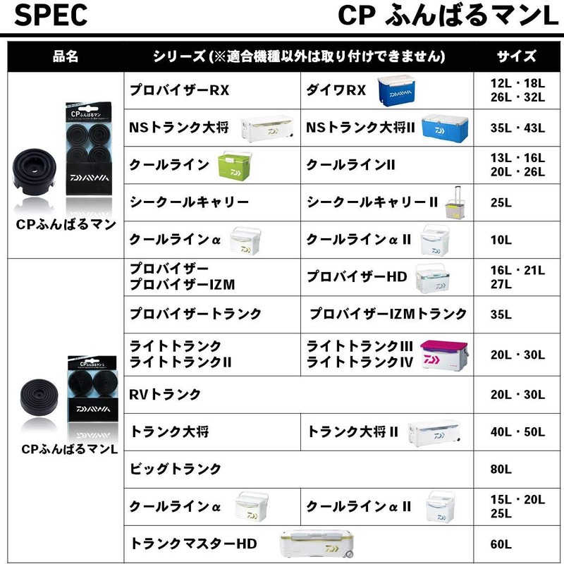 Daiwa (DAIWA) CP Funbaru Man L 885089