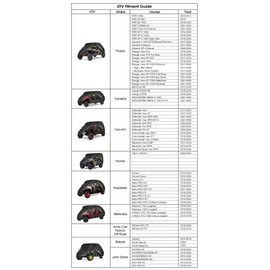 Neverland UTV Cover Waterproof 300D Heavy Duty 2-3 Seater/4-6 Seater 4 Door Side by Side Covers All Weather Protection Compatible with Polaris RZR Can-Am Maverick Defender Kawasaki