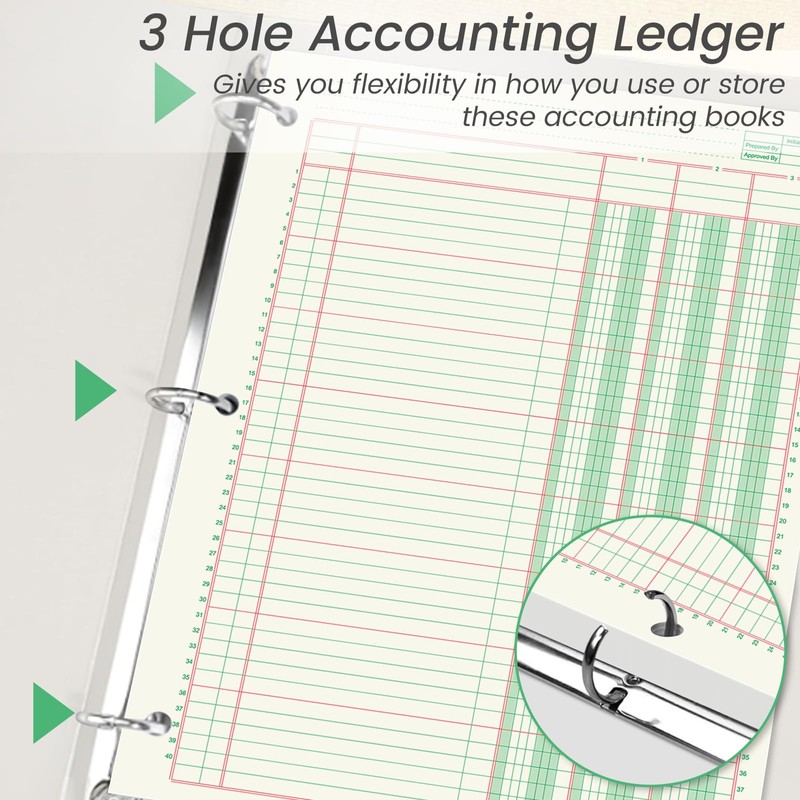 gisgfim 100 Sheets Columnar Analysis Pad, 3 Column Ledger, 3