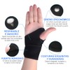 Mu?equera de Soporte, 2 Pack Mu?equeras Gym Transpirable Deportivas