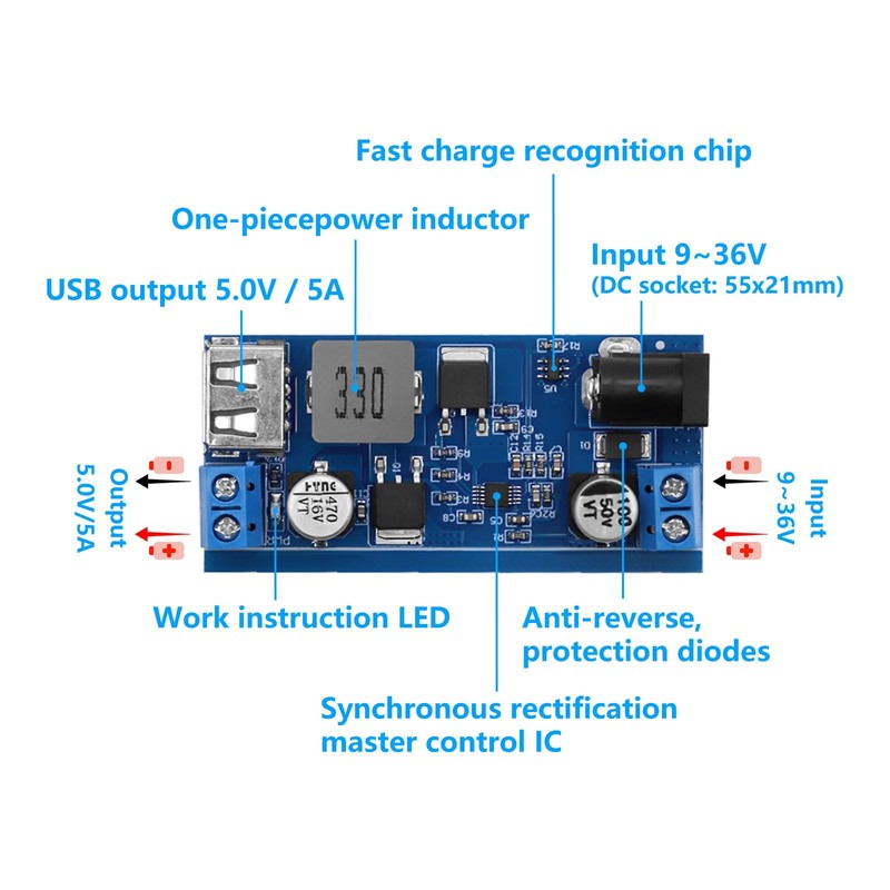 APKLVSR DC-DC 24V/12V to 5V 5A Step Down Converter, DC-DC