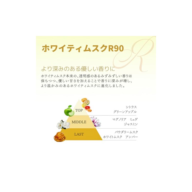 Eikosha Air Spencer Whytimsk R90 Model Number: 059204