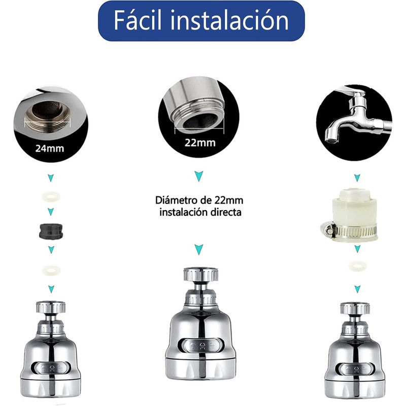 Taimei Aireador de Fregadero,accesorio de Rociador