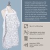 Bebe au Lait Nursing Cover, Apron, Shawl, Privacy Covers for