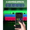 VOCOlinc LED Strip Light HomeKit Light Strip TV Led Backlight
