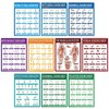 10Pcs Exercise Poster Set Workout Chart Posters for Home Gym