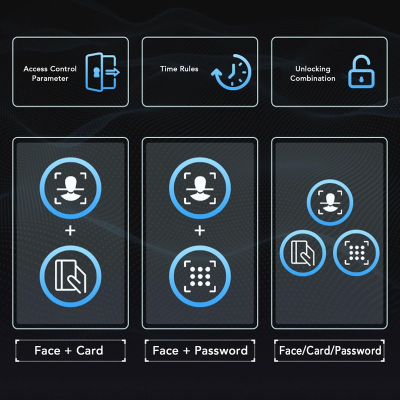 Time Clocks for Employees, Office Time Card Machine Automatic Punch