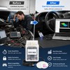 OBD2 ECU Diagnostic Interface for Auto Workshops – USB Vehicle