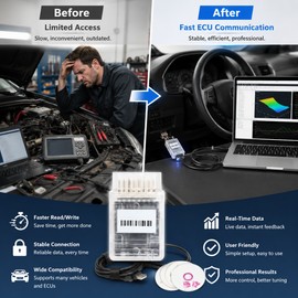 OBD2 ECU Diagnostic Interface for Auto Workshops – USB Vehicle Communication Tool for Professional Testing
