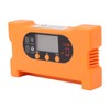 Solar Charge Controller 12V 24V Dual USB Type C Fast