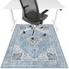 Office Chair Mat for Hardwood Floor & Tile Floor,36"X 48"
