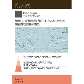 Millefiori ka-eahuressyuna- [Urban] Icing Sugar cdif – C – 002
