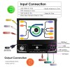 ESSGOO 7" Flip Out Stereo Car Radio Single 1 Din