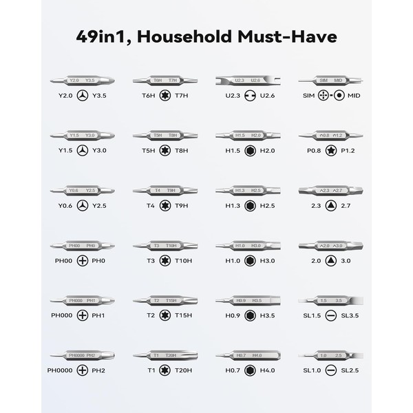 Wesdut Wesdut 49-in-1 Small Screwdriver Set, [Super Durable] Tiny Torx