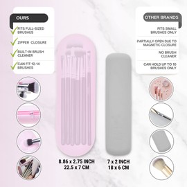 2x Porta Brochas de Maquillaje Grande - Organizador de Brochas de Viaje de Silicona con Cremallera - Estuche de Cosméticos para Brochas de Rostro Pequeñas y Grandes - Negro y Rosa