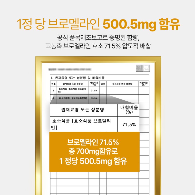 Genup ZenUp Bromelain Lineberry Bilberry Pineapple Enzyme Marigold Lutein 60