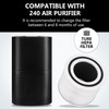RGBflt 2 Pack 14 True HEPA Filter Replacement Compatible with