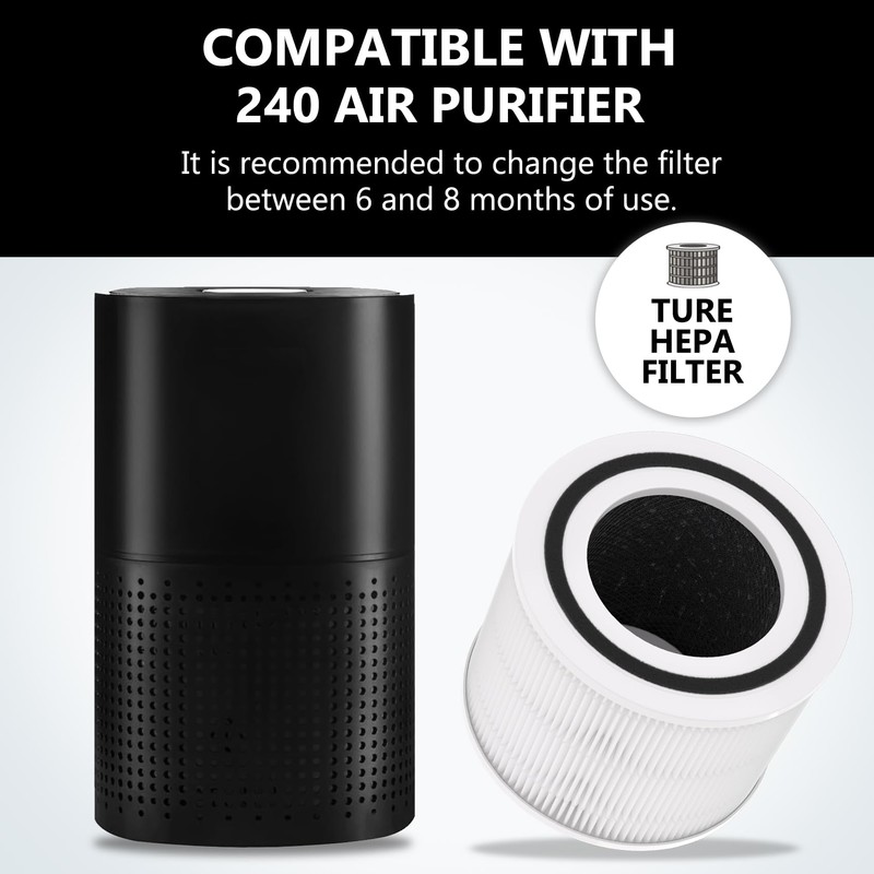 RGBflt 2 Pack 14 True HEPA Filter Replacement Compatible with