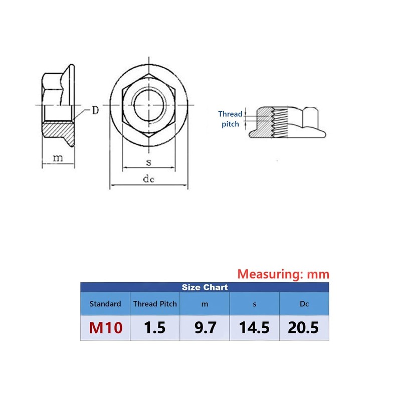 YuGtcen 30pcs M10 x 1.5mm Flange Nut Thread Hardware Nuts,