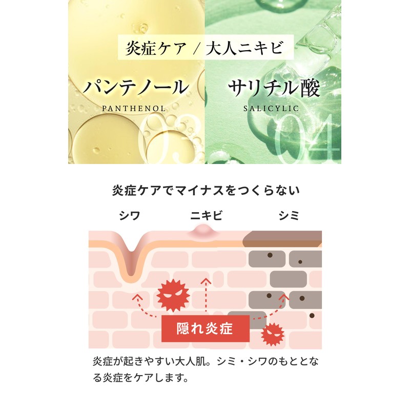 Lujo Quatroserum Niacinamide Beauty Serum, Tranexamic Acid, Stains & Wrinkles,