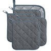 5 Pack Terry Cloth Pot Holders for Kitchen Heat Resistant,