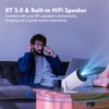 HY300PRO Mini Projector with WiFi and Bluetooth, 4K Support Smart