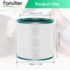 Fanulter TP01 HEPA Filter Replacement Compatible with Dyson Tower Purifier