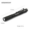 2PCS LED Pen Light Pocket Flashlight, Ultra Bright Mini Small